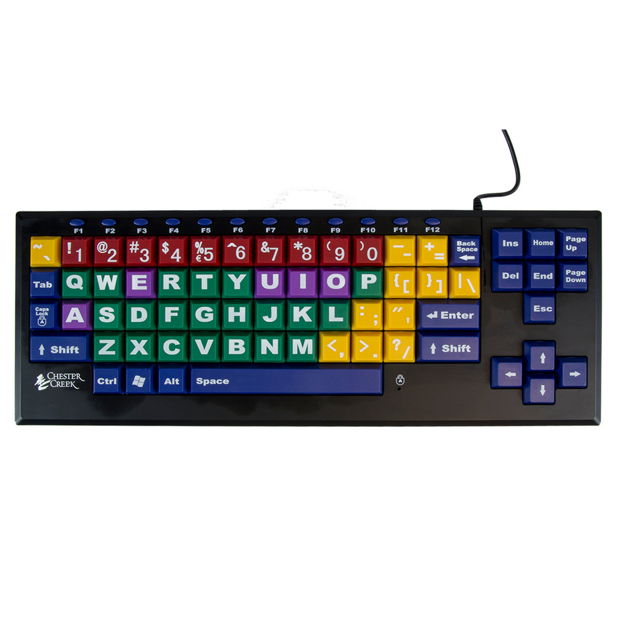 Ablenet Kinderboard